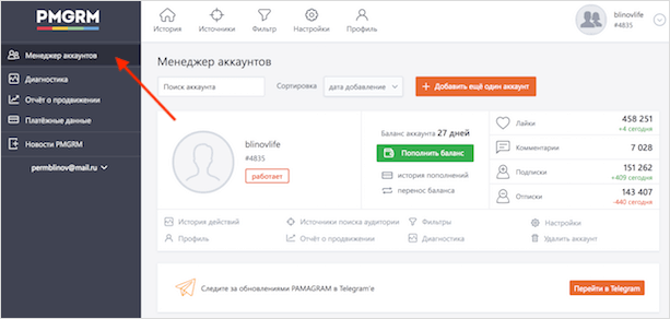 Статистика по продвижению в профиле Статистика по продвижению