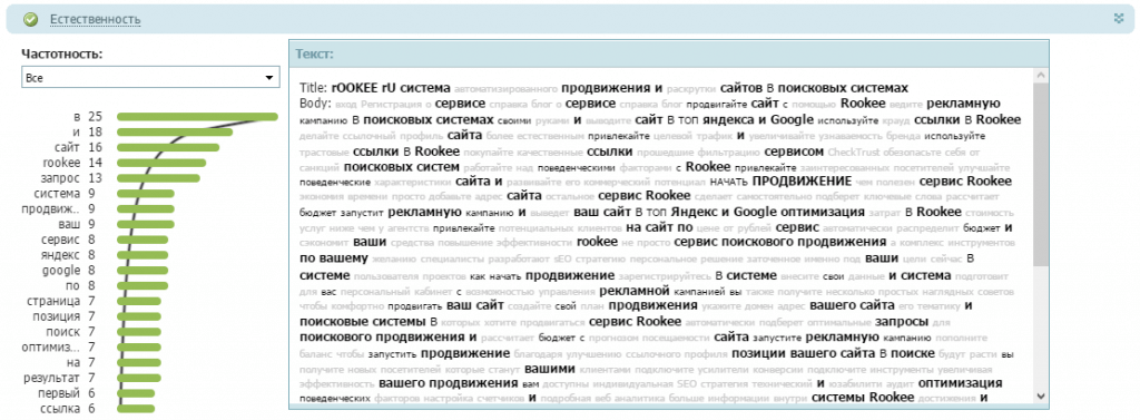 естественность текста