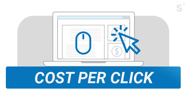 CPC Cost per click