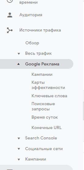 Раскрывающееся меню Google Реклама в счетчике Раскрывающееся меню Google Analytics