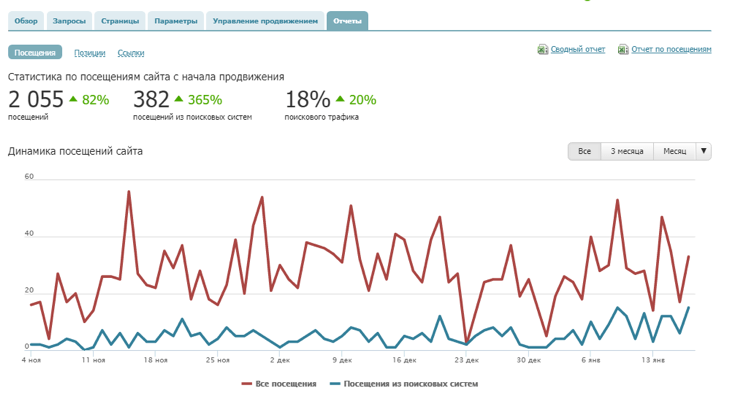 лодки.png лодки.png