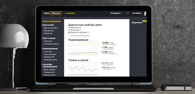 Яндекс.Вебмастер Вебмастер.Яндекса