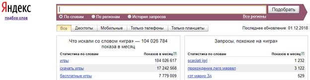 Запрос "игры" - статистика Wordstat Запрос "игры"