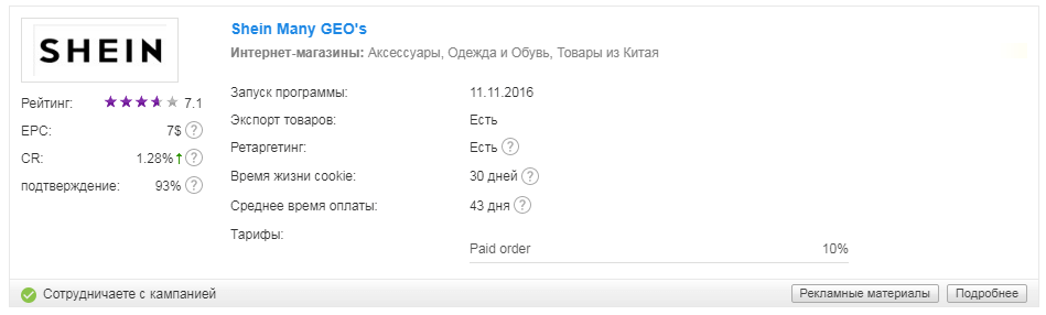 Пример статистических данных по ПП в CPA-сетях. Статистика оффера партнерской программы магазина Shein на сайте Admitad.