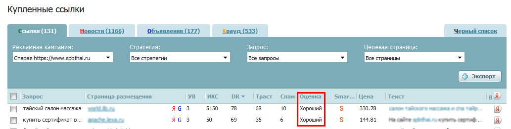 купленные ссылки-оценка чектраст.png купленные ссылки-оценка чектраст.png