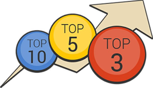 TOP-10, TOP-5, TOP-3 ТОП-10, ТОП-5, ТОП-3