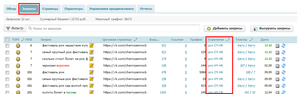 вкл запросы-стратегии.png вкл запросы-стратегии.png