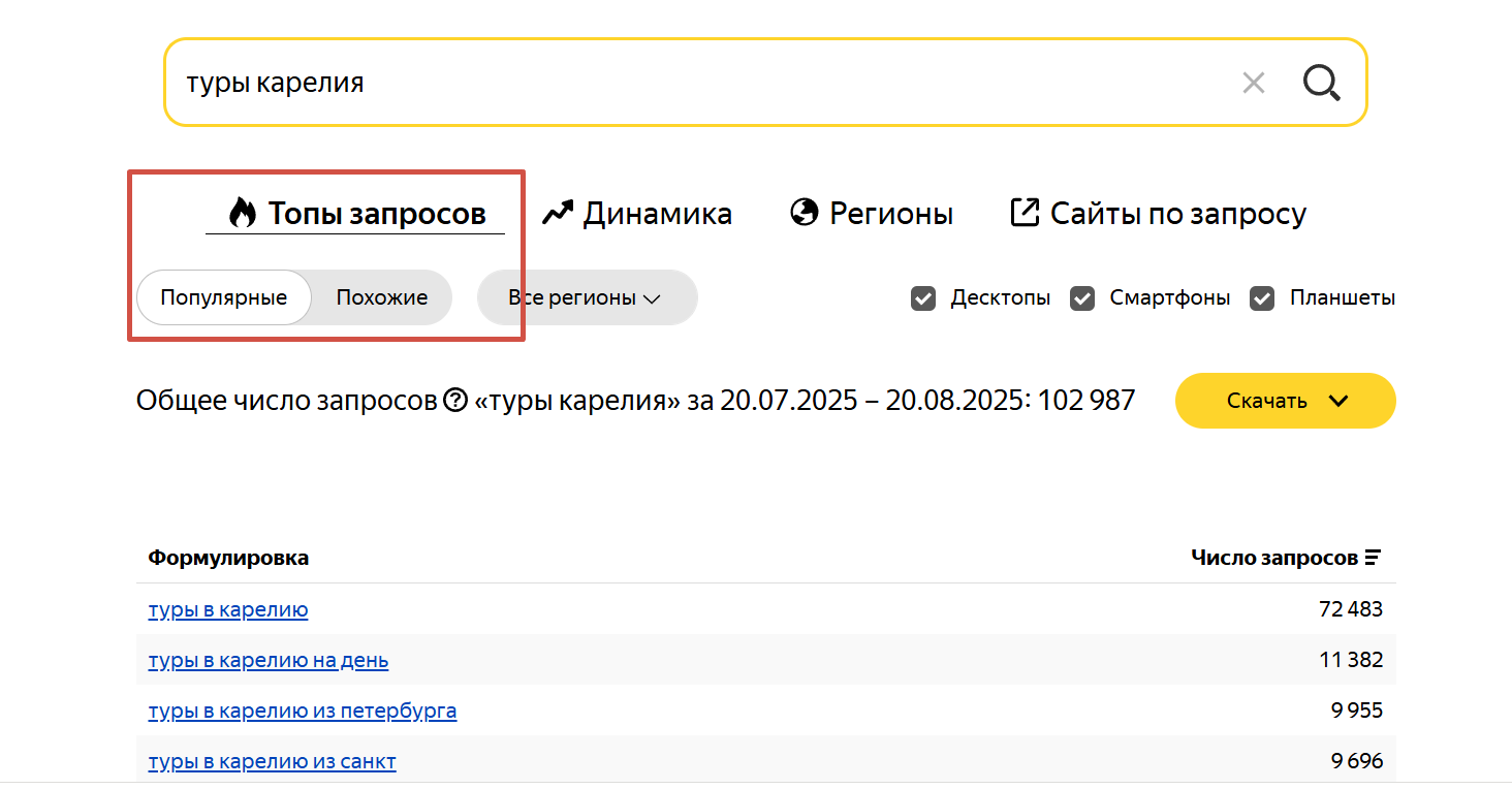 популярные запросы вордстат популярные запросы вордстат