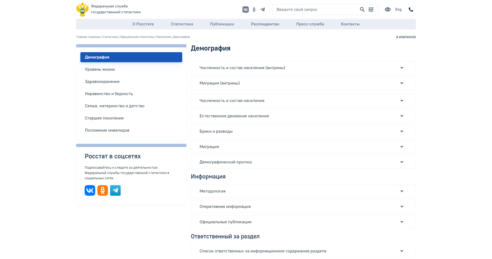 Данные Росстат Данные Росстат