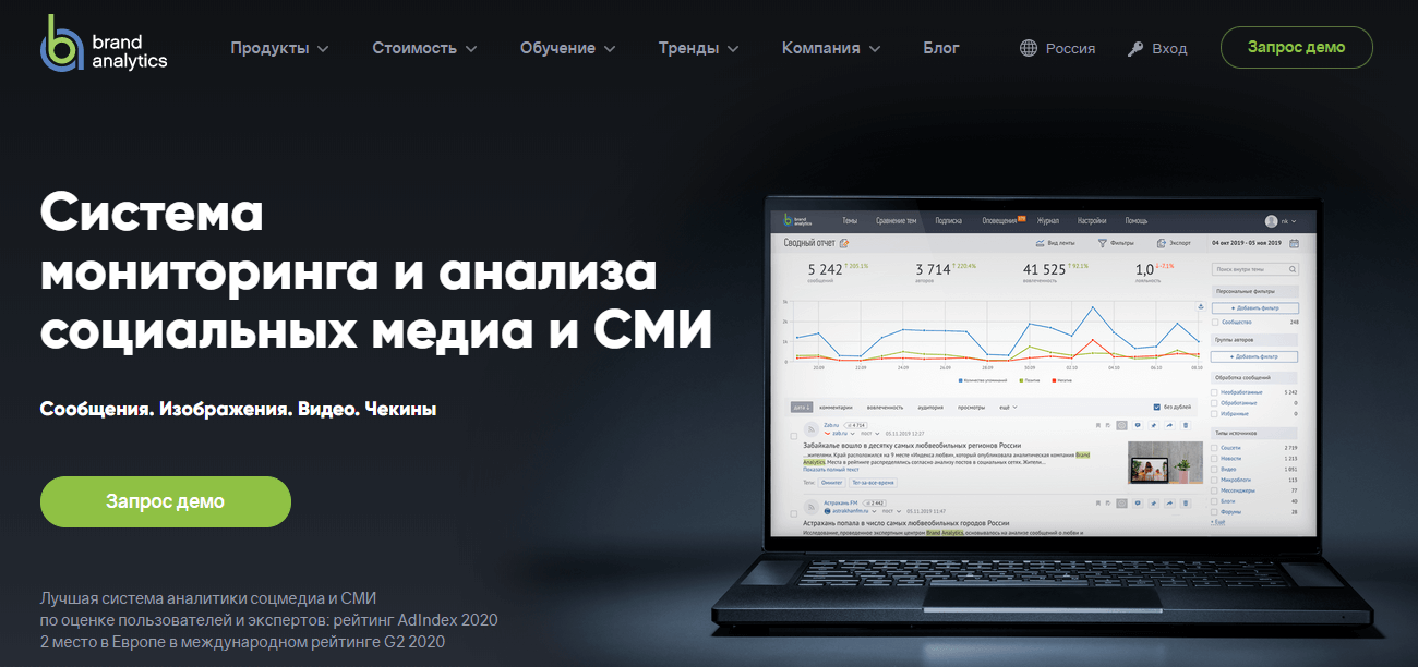 Система мониторинга и анализа социальных медиа и СМИ Brand Analytics