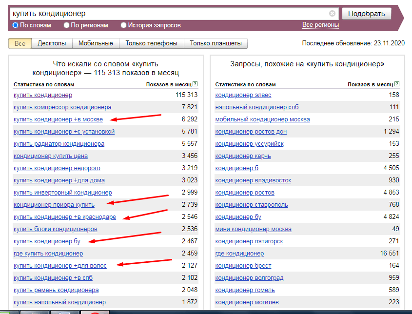 популярность запроса «купить кондиционер» по регионам анализ региональности с помощью «Яндекс.Вордстат»