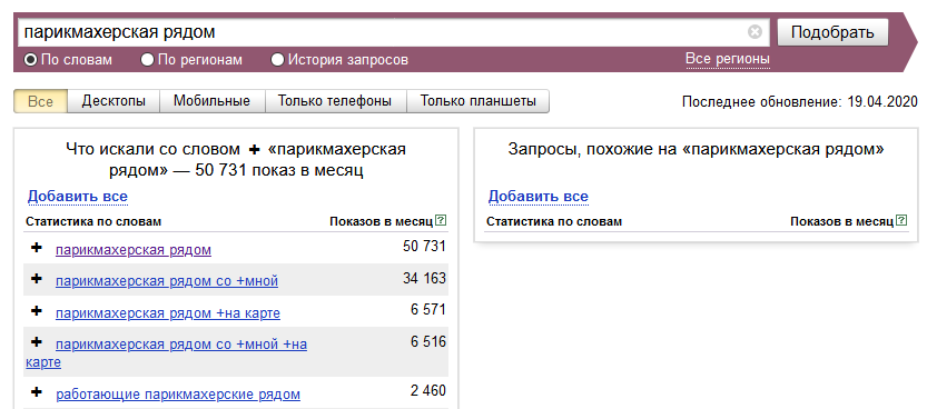 Выбор ключевых слов через Wordstat Подбор семантического ядра для парикмахерской