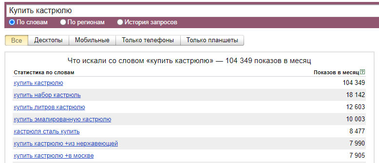 Как использовать Яндекс Wordstat Запрос в Яндекс Wordstat без использования операторов