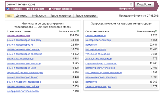Удобный сервис для составления семантического ядра Сбор ключевых фраз через Wordstat