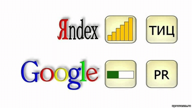 тИЦ (Яндекс) и PR (Google) тИЦ и PR