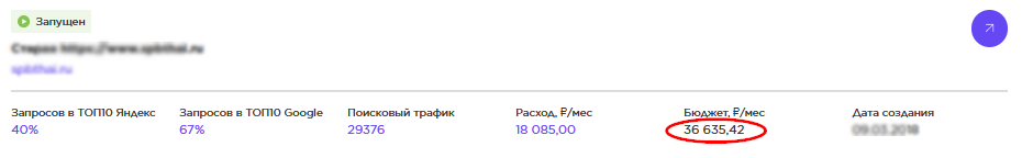 мои проекты бюджет.png мои проекты бюджет.png