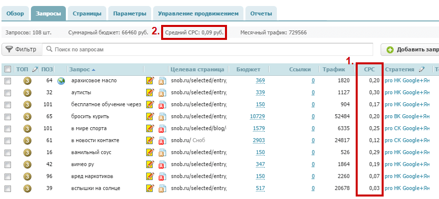 запросы_срс
