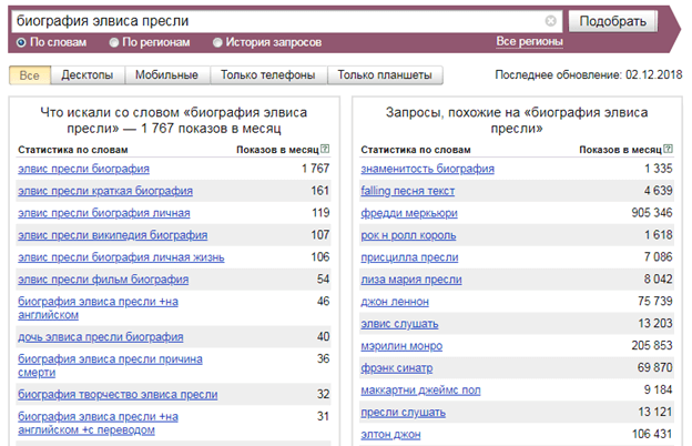 Подбор семантического ядра в Яндекс.Wordstat Подбор СЯ в Яндекс.Wordstat