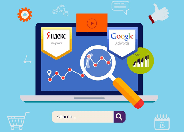 Контекстная реклама Яндекс.Директ и Google Adwords Контекстная реклама
