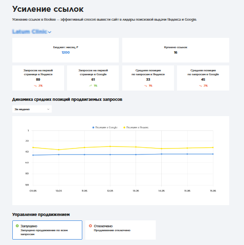 усиление подключено.png усиление подключено.png