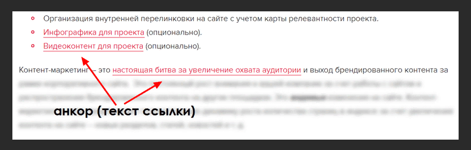 Как выглядит анкор ссылки на странице Что такое анкор