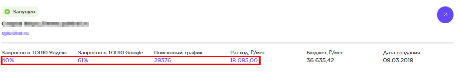 мои проекты - запросов в топ, расход.png мои проекты - запросов в топ, расход.png