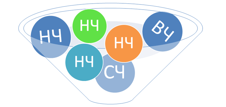 kak-prodvigat-sait-v-yandexe4.png kak-prodvigat-sait-v-yandexe4.png