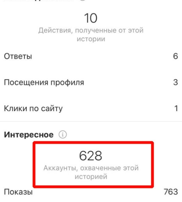 Stories с интересными публикациями увеличивают охват. Stories для увеличения охвата.