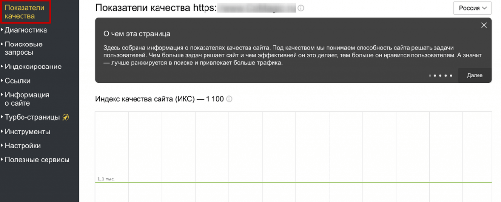 Вкладка «Показатели качества» в Я.Вебмастере Показатели качества