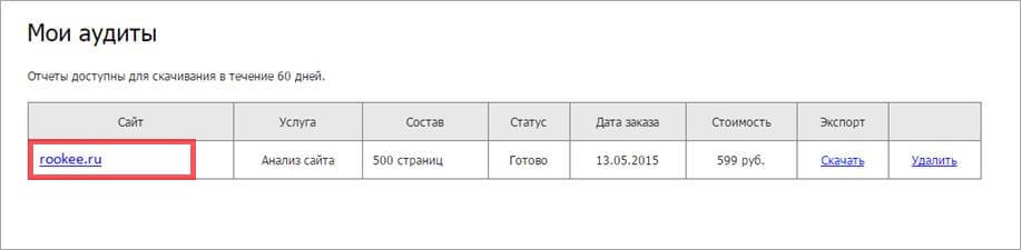 Проанализированный сайт
