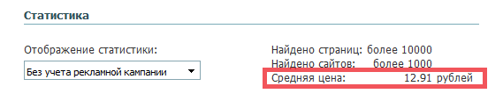 Стратегия средняя цена ссылки