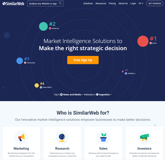 Сервис SimilarWeb SimilarWeb
