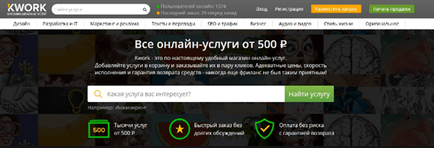 Сервис Kwork Kwork