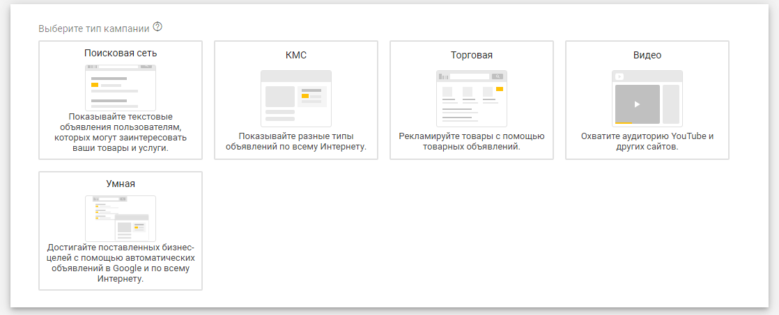 Выбор типа кампании Google Ads Типы кампаний Google Ads