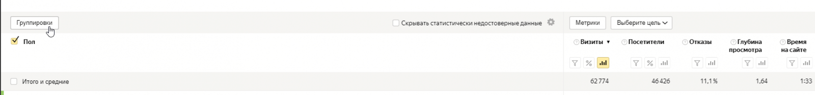 Как использовать функцию Группировки Комплексный анализ по полу и возрасту