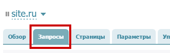 запросы