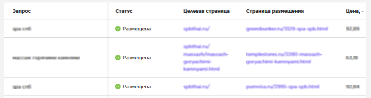 ссылки табица.png ссылки табица.png