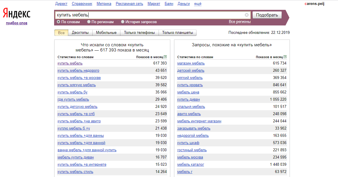 Инструмент Яндекс.Wordstat Подбор ключевых слов с помощью Яндекс.Wordstat