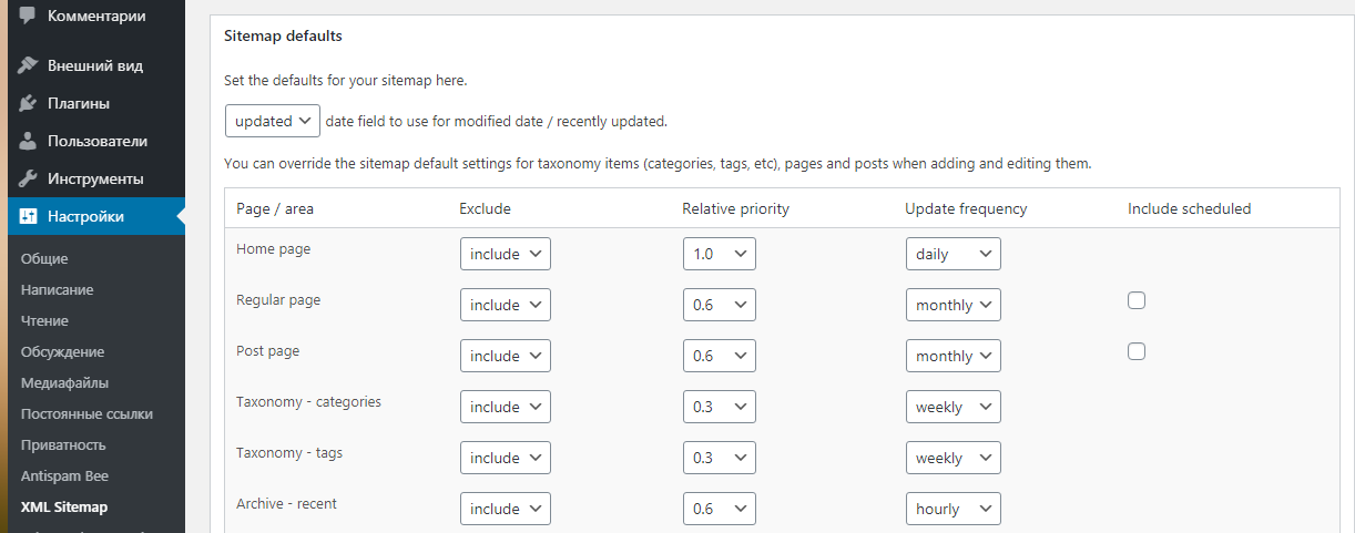 Sitemap defaults в карте сайта WordPress Расширенные настройки карты сайта WordPress