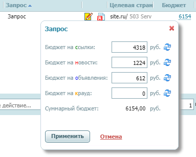 бюджет на все ссылки