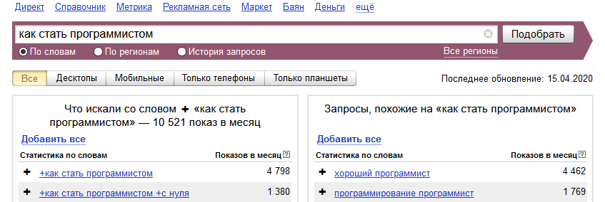 Спрос запроса «как стать программистом» Статистика по запросу «как стать программистом»