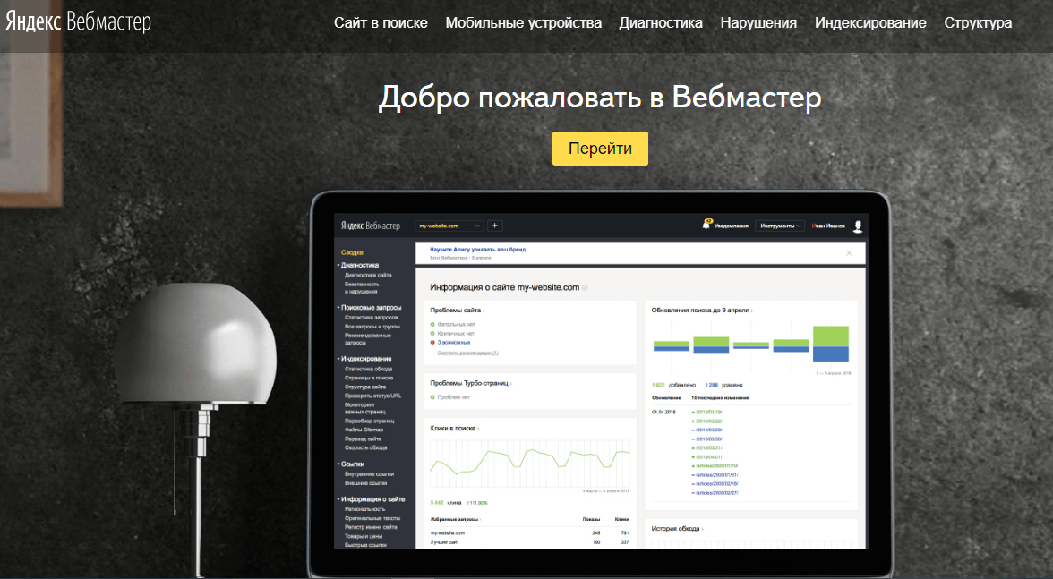 Главная страница сервиса Яндекс.Вебмастер Как выглядит инструмент Яндекс.Вебмастер