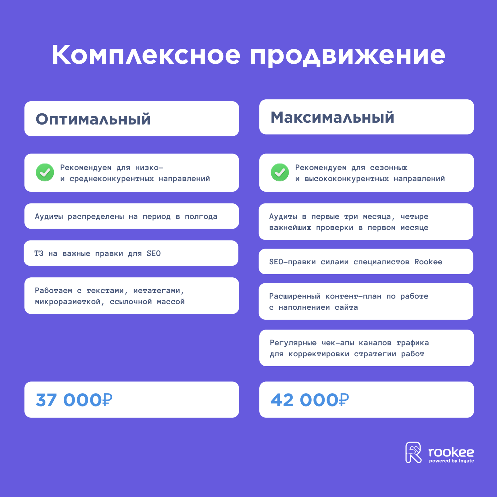 Что входит в комплексное продвижение Rookee 2023 Что входит в комплексное продвижение Rookee 2023