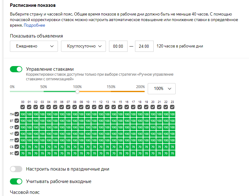 Как скорректировать показы по дате и дням недели Управление ставками по дате