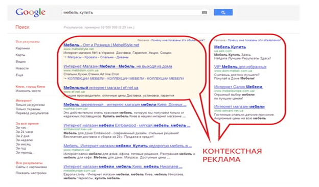 Как выглядят объявления Google Ads Google Ads