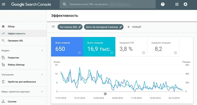 Вебмастер Google Google Search Console