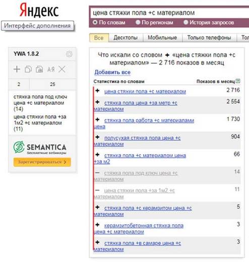 интерфейс расширения «Yandex Wordstat Ассистент» подбор ключевых слов по запросу «цена стяжки пола +с материалом»
