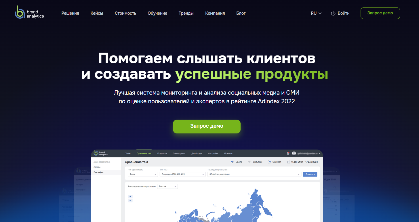 аналитика бренда аналитика бренда