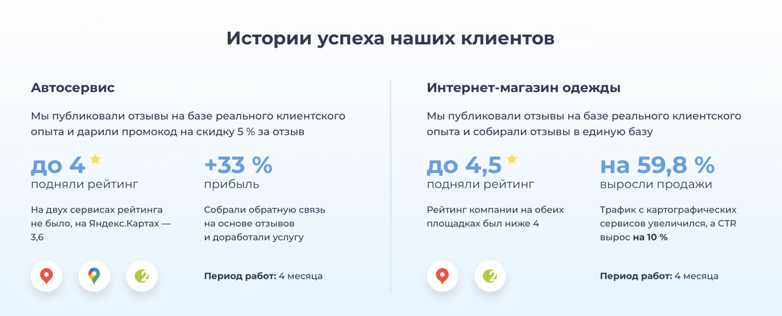 кейсы клиентов.png