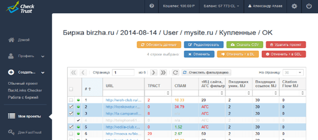 Сервис CheckTrust CheckTrust